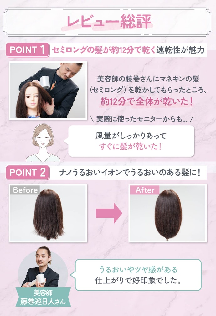 はじめに結論!速乾性とうるおいのある仕上がりが魅力。コスパよく美髪を目指したい人にぴったり