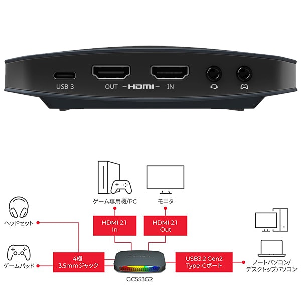 AVerMedia Live Gamer ULTRA 2.1 GC553G2の使い方は?