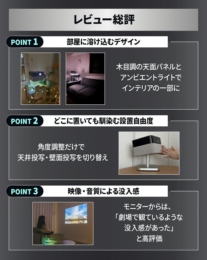 はじめに結論!「置き場所に悩む家電」だと思っていたプロジェクターが、部屋に馴染むインテリアになった!