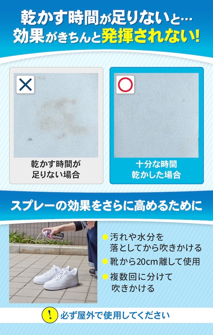 効果が感じられないときは、使用方法を確かめよう