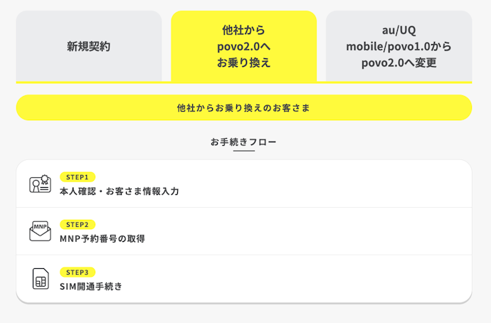 povoの契約方法は?