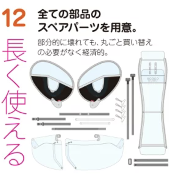リトルキディーズ フロントレインカバー(前乗せ ) ver.4はどこで買える?