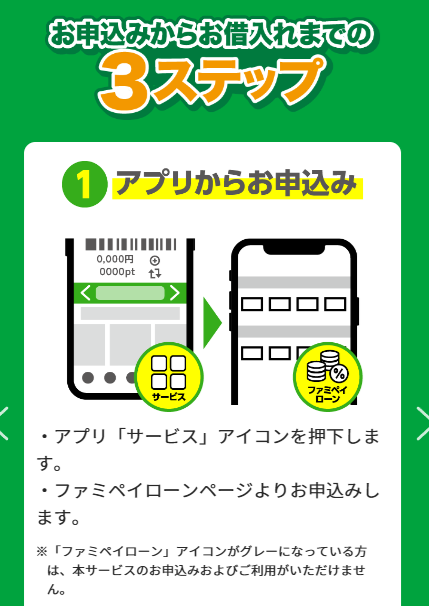 ファミペイローンの審査から借入までの流れは?