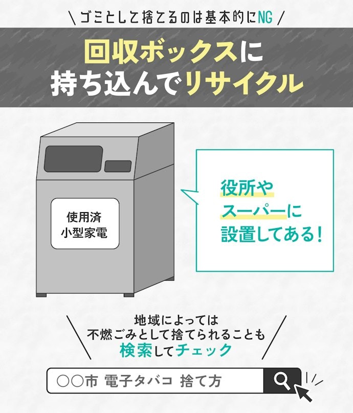電子タバコの捨て方は?