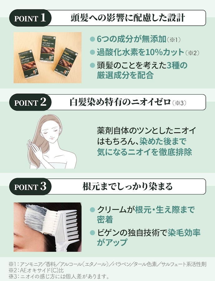 新発売の「ビゲン リピカラー」なら悩みに応えられる?魅力をメーカーに取材