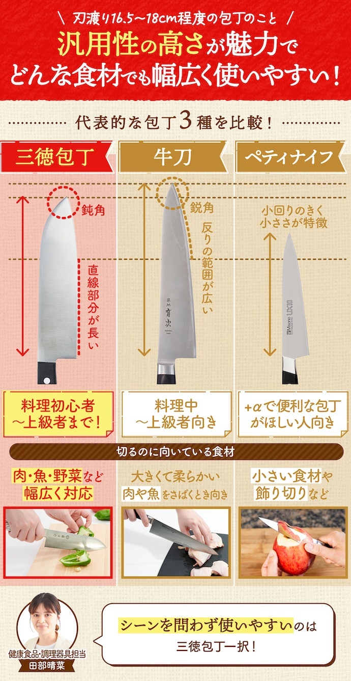 三徳包丁と牛刀・ペティナイフの違いは?