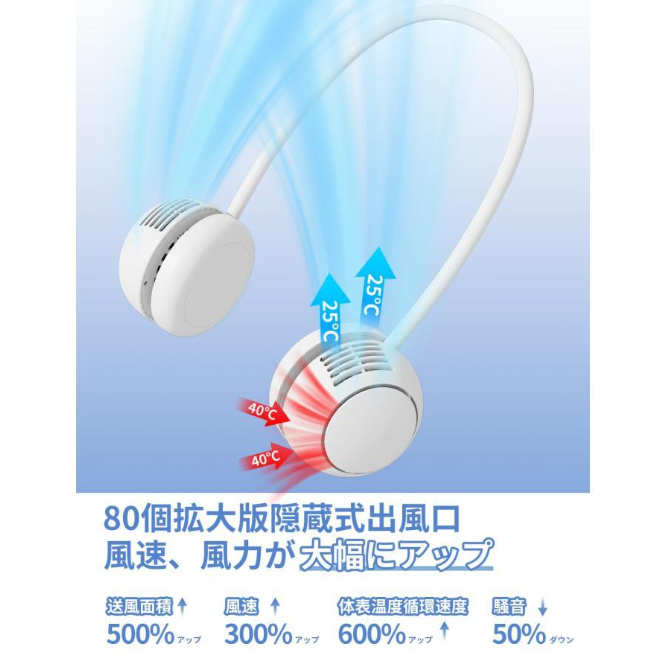 Tindon 首掛け扇風機 XXD-F2305はどこで買える?