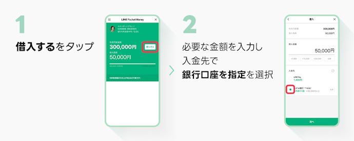 LINEポケットマネーの借入方法は?