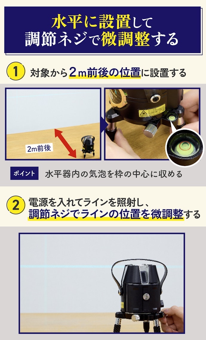 レーザー墨出し器の使い方は?