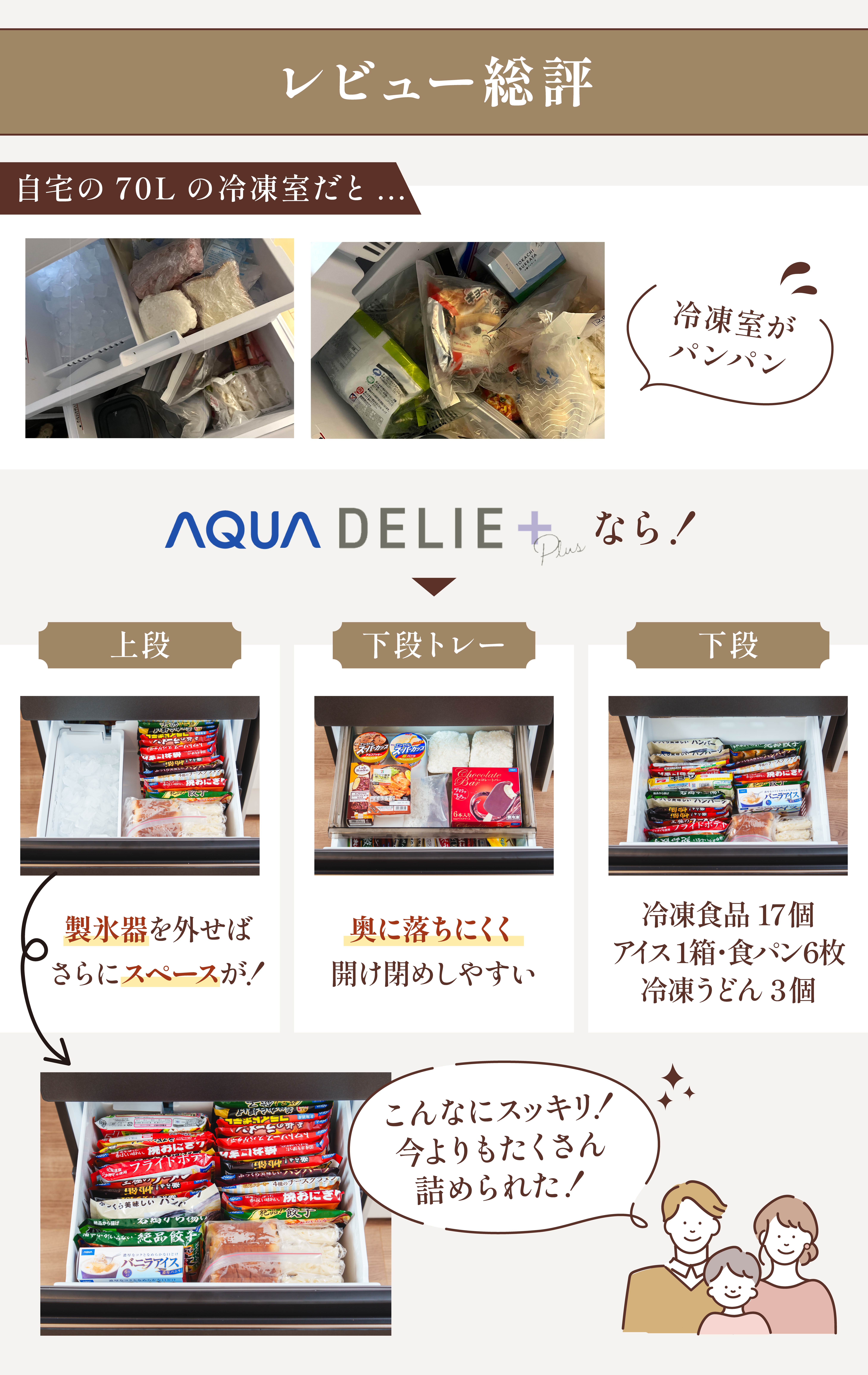 AQUA（アクア）の冷蔵庫「DELIE＋」で冷凍室の容量不足を解決できる
