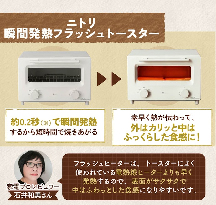 そもそもフラッシュヒーターとは?約0.2秒(※)発熱の仕組みを家電レビュワーが解説