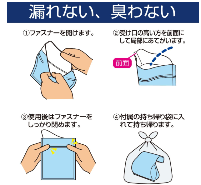 セイワ 携帯トイレの使い方は?
