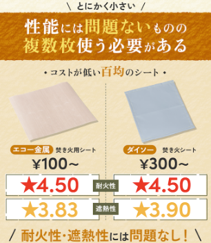 100均の焚き火シートって実際のところどうなの?