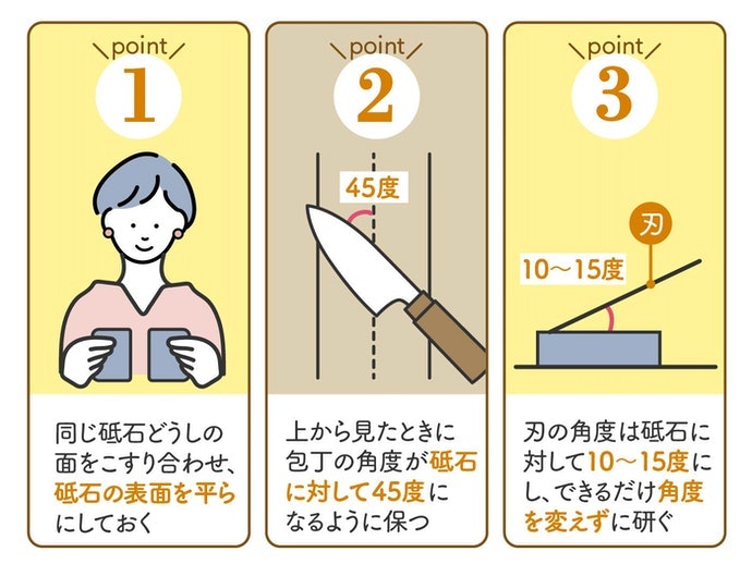 包丁を研ぐ際のポイントは?