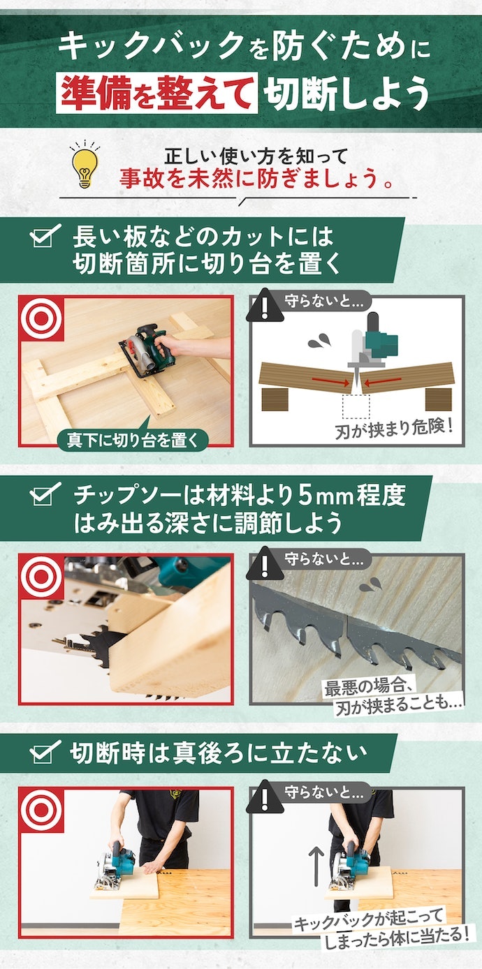 正しい使用方法は?