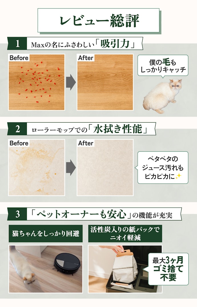 はじめに結論!プロも納得。価格に見合うだけの完成度を備えたプレミアムな1台