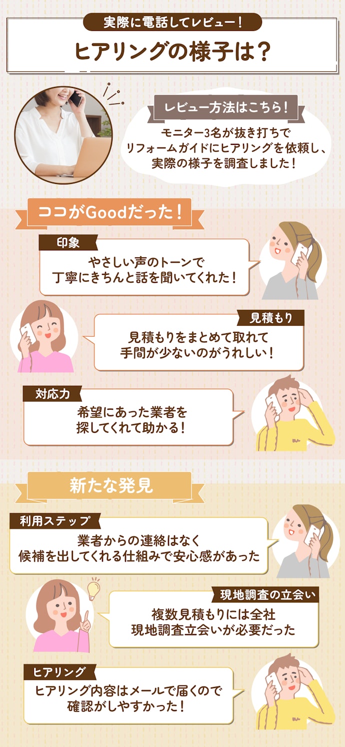 ヒアリングの雰囲気や内容は?リフォームを検討しているモニター3名が、実際にヒアリングを体験!