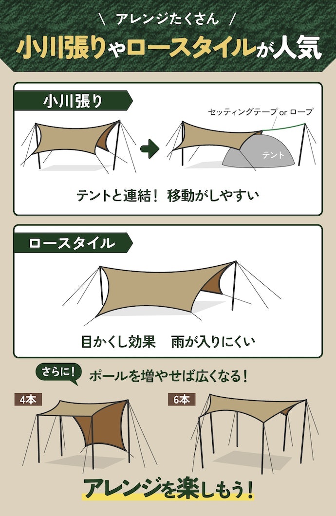 張り方のアレンジはどんなものがある?