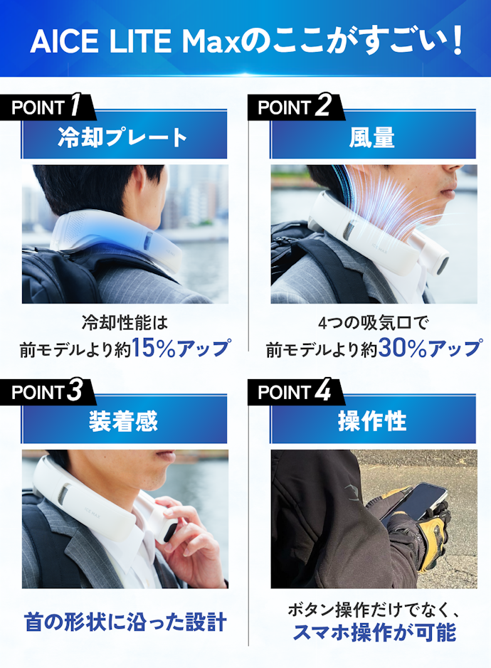 AICE LITE Maxの魅力は?メーカーに取材してみた