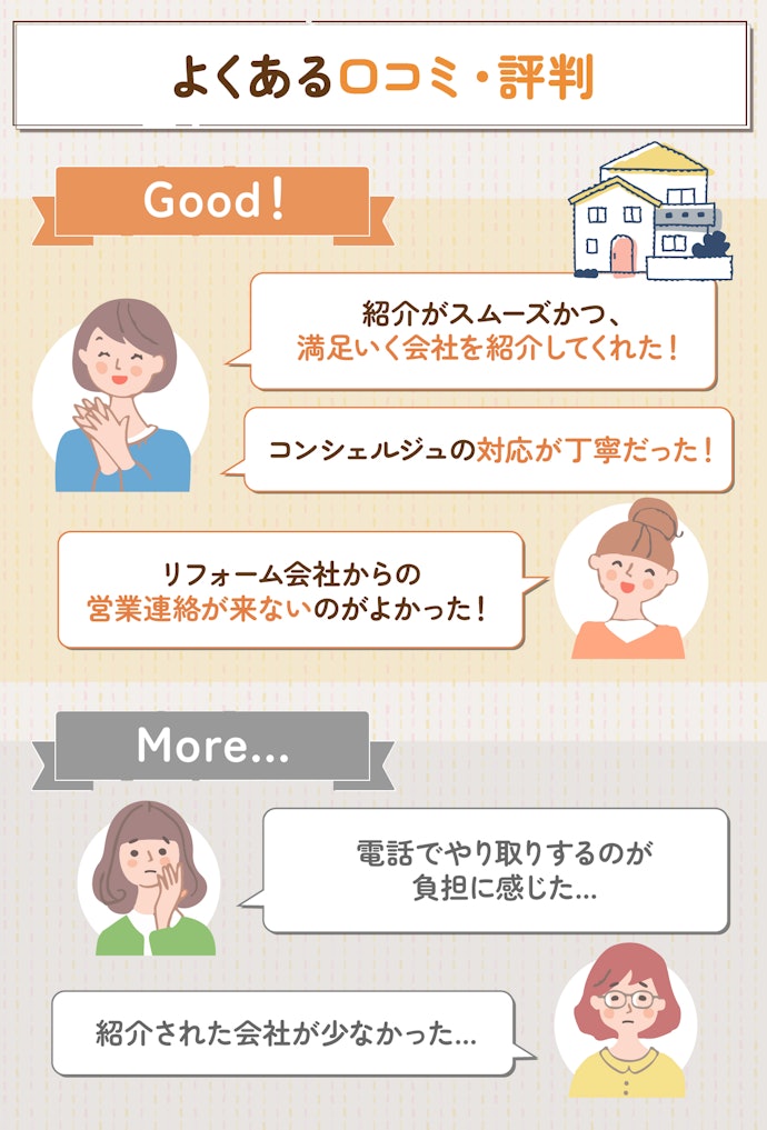実際に使った人の声は?リフォームガイドの口コミ・評判をチェック!