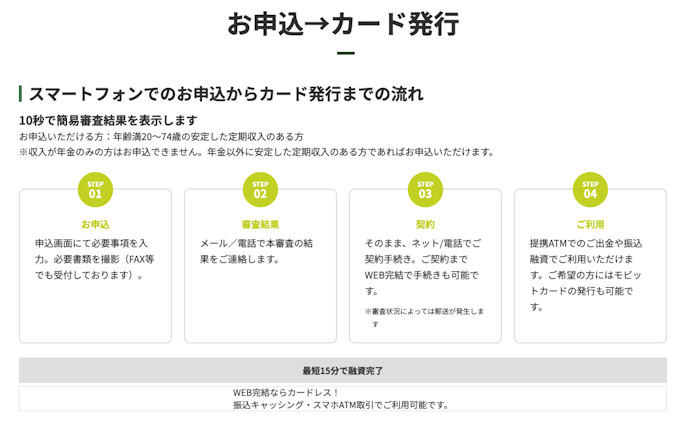 SMBCモビットの審査から借入までの流れは?