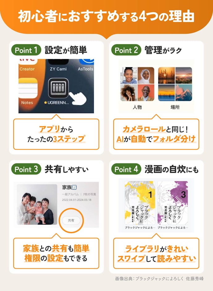 はじめに結論!設定・管理・共有が簡単にでき漫画データの保存までこなす、NAS初心者にうってつけの1台だった