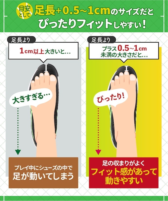 自分に合ったサイズの選び方とは?