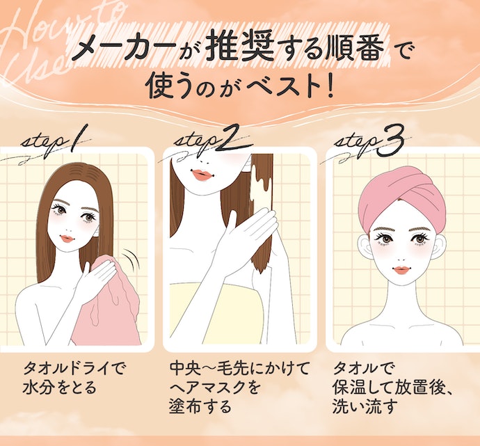 ⁑【5セット】himawari ヒマワリ ゆがみディープリペアマスク 180g Amazon | ディアボーテ ゆがみディープリペアマスク 180g おまけ付き