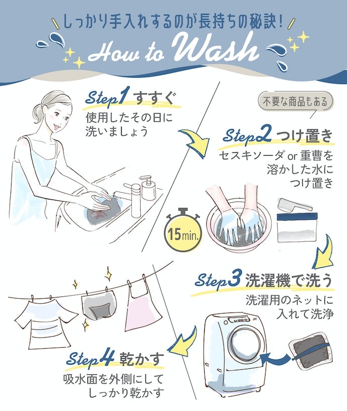 吸水ショーツの洗い方とは?