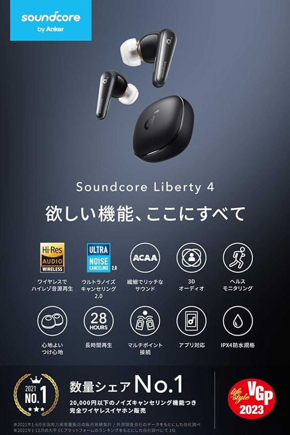 Anker Soundcore Liberty 4をレビュー！クチコミ・評判をもとに徹底