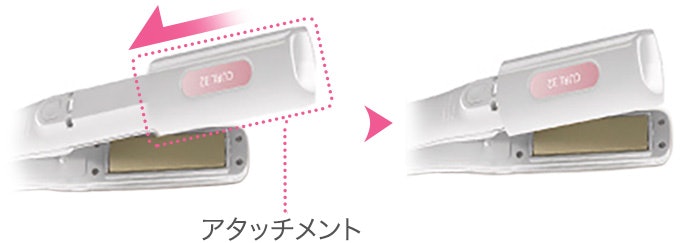 パナソニック ストレートアイロン マルチ 2Way EH-HW12の使い方は?