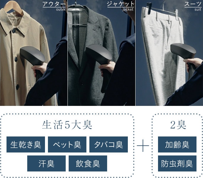 約9分の連続噴射が可能。脱臭・除菌に加え、アレル物質の抑制効果にも期待
