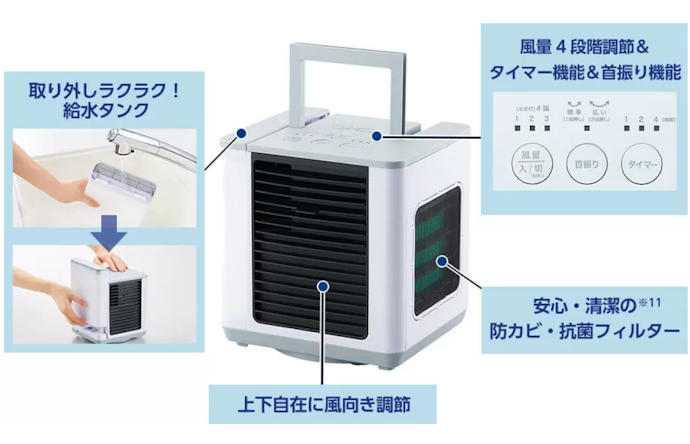 小型軽量タイプで、テーブルにも置きやすい