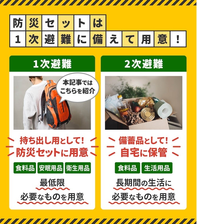 防災セットは本当に必要?災害時に役立つ?