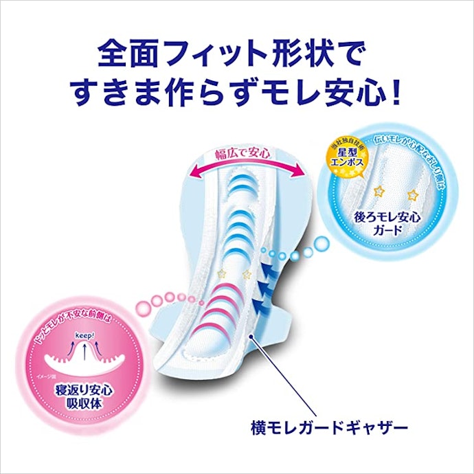 漏れのリスク防止にこだわった吸収体がポイント。肌あたりのよさにも配慮
