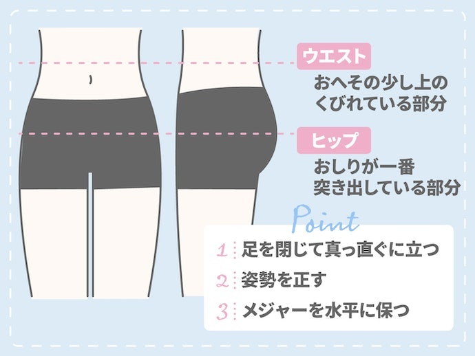 サイズ選びが重要。測定するのはこの部分!
