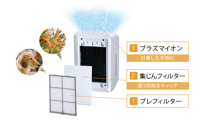 富士通ゼネラル PLAZION DAS-303Kをレビュー!クチコミ・評判を 富士通ゼネラル PLAZION DAS-303Kをレビュー!クチコミ・評判を