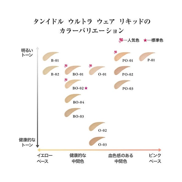 カラー展開は全13色。自分にぴったりの色味が見つかる