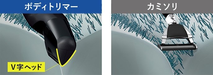 VIOもケアしやすいV字型ヘッド。肌ガードアタッチメントも付属