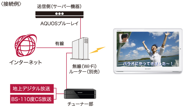 シャープ 2T-C16APをレビュー！口コミ・評判をもとに徹底検証 | mybest