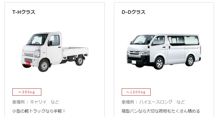 ニッポンレンタカーを全12サービスと比較 口コミや評判を実際に調査してレビューしました Mybest