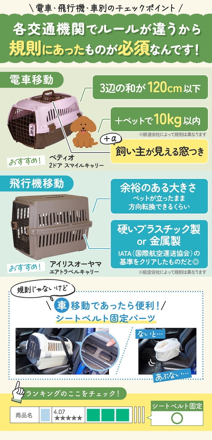 交通機関での移動がメインなら、ここに注意
