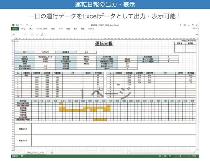 専用ソフト使用で、詳しい運行状況を確認できる