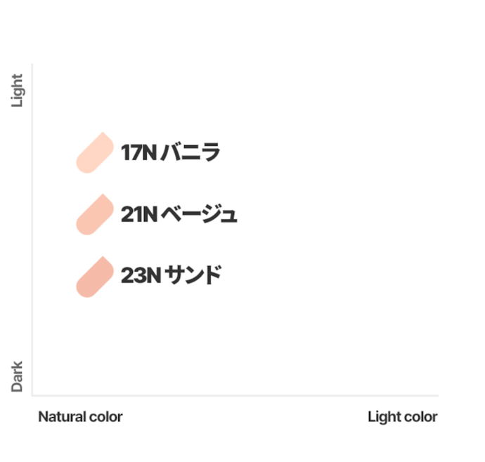 ラネージュ ネオクッション マットのカラーバリエーションは3色