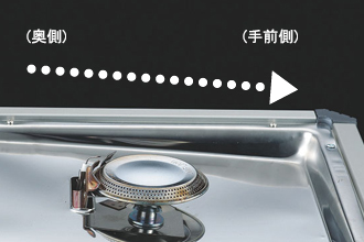 ユニフレーム ツインバーナーを全7商品と比較 口コミや評判を実際に使ってレビューしました Mybest