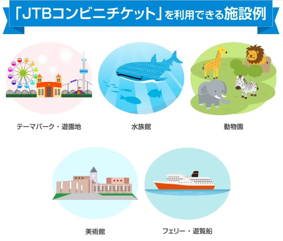 Jtbの口コミ 評判 みん評