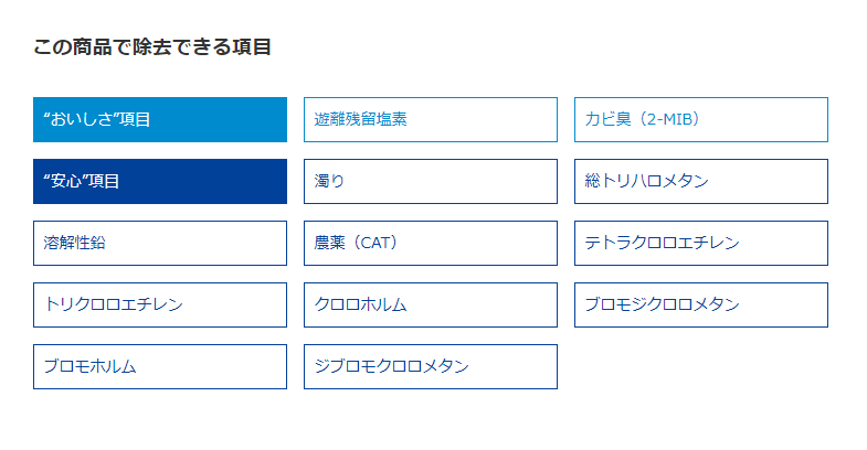トレビーノスーパータッチ904Vを全12商品と比較！口コミや評判を実際に使ってレビューしました！ | mybest