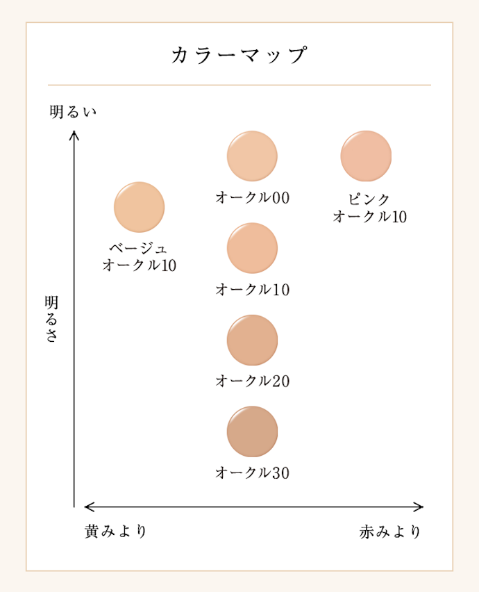 カラーバリエーションは全6色。標準色が充実している
