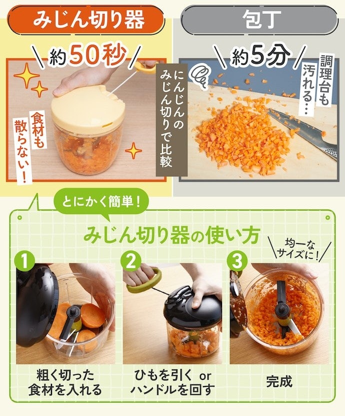 みじん切り器は必要なの?