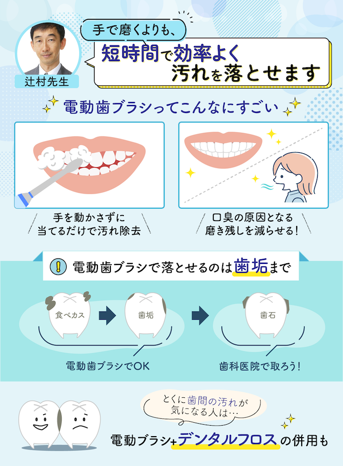 実際に歯科医に聞いてみた!電動歯ブラシの魅力とは?